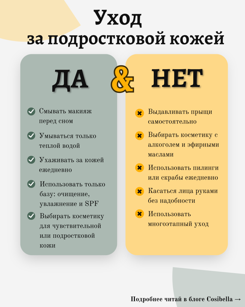 Уход за подростковой кожей: инфографика да/нет