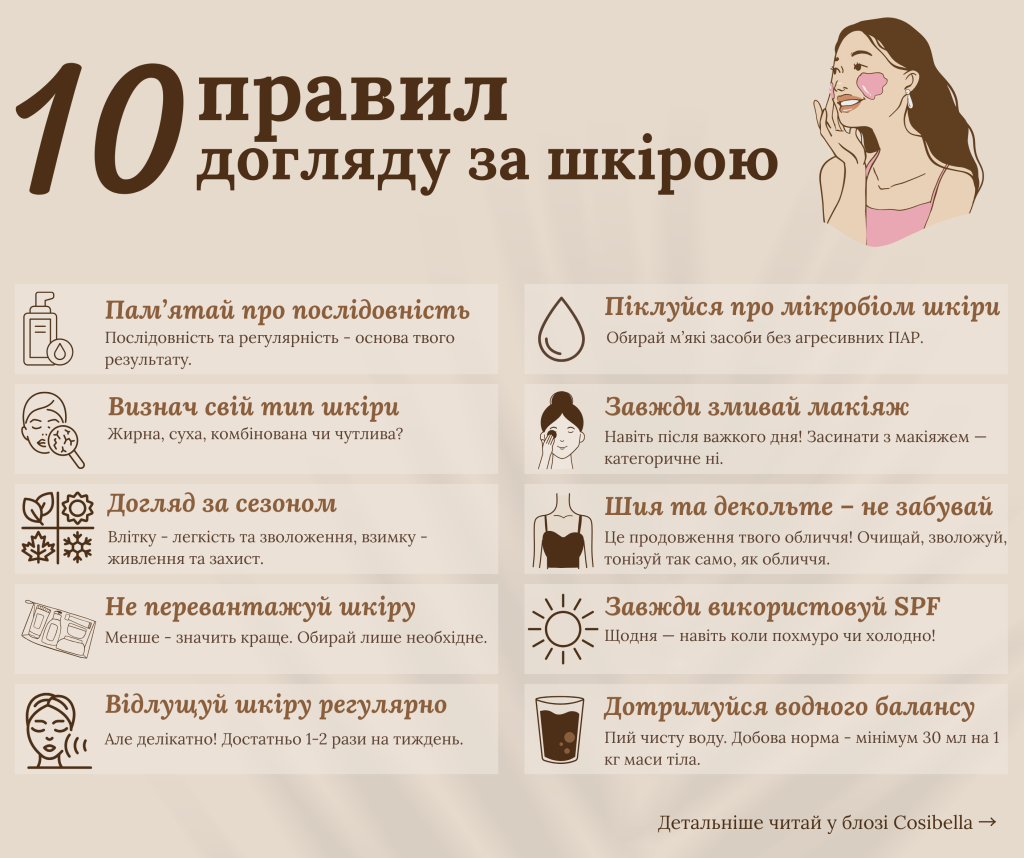 Базові правила догляду за шкірою - інструкція від косметолога