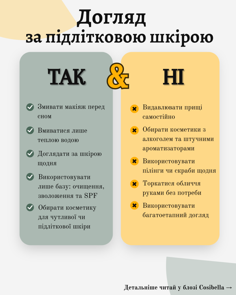 Догляд за підлітковою шкірою: інфографіка так/ні