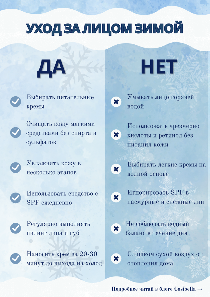 Зимний уход за лицом - что  стоит делать, а что нет.