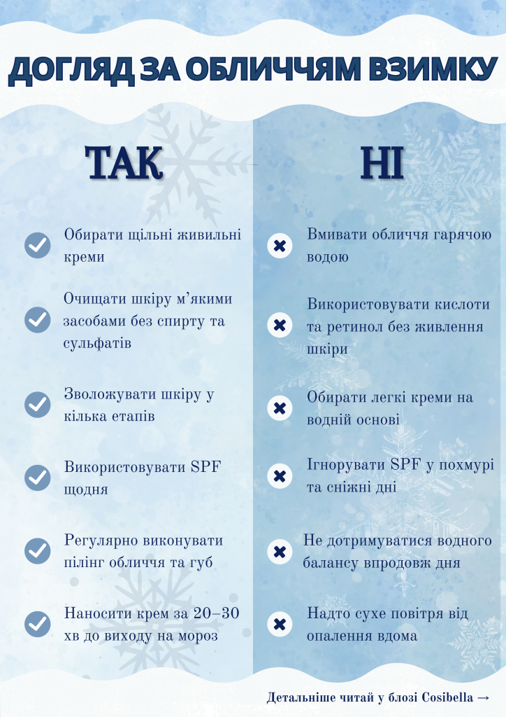 Зимовий догляд за обличчям - що  варто робити, а що ні.
