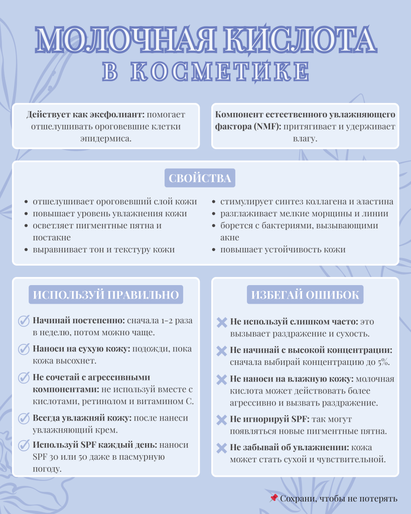 Молочная кислота в косметике — свойства, рекомендации по применению и ошибки (инфографика)