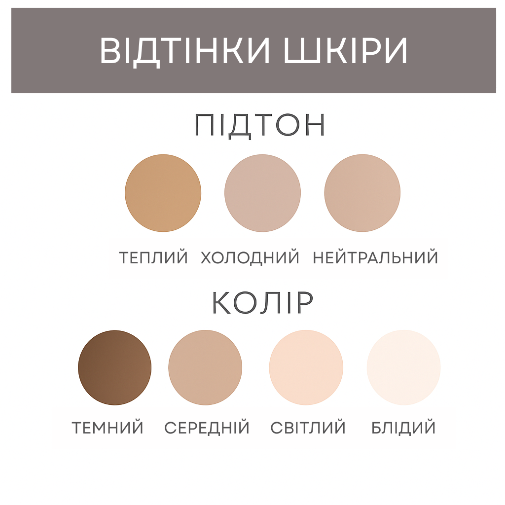 Як вибрати тон консилера відповідно до кольору своєї шкіри?