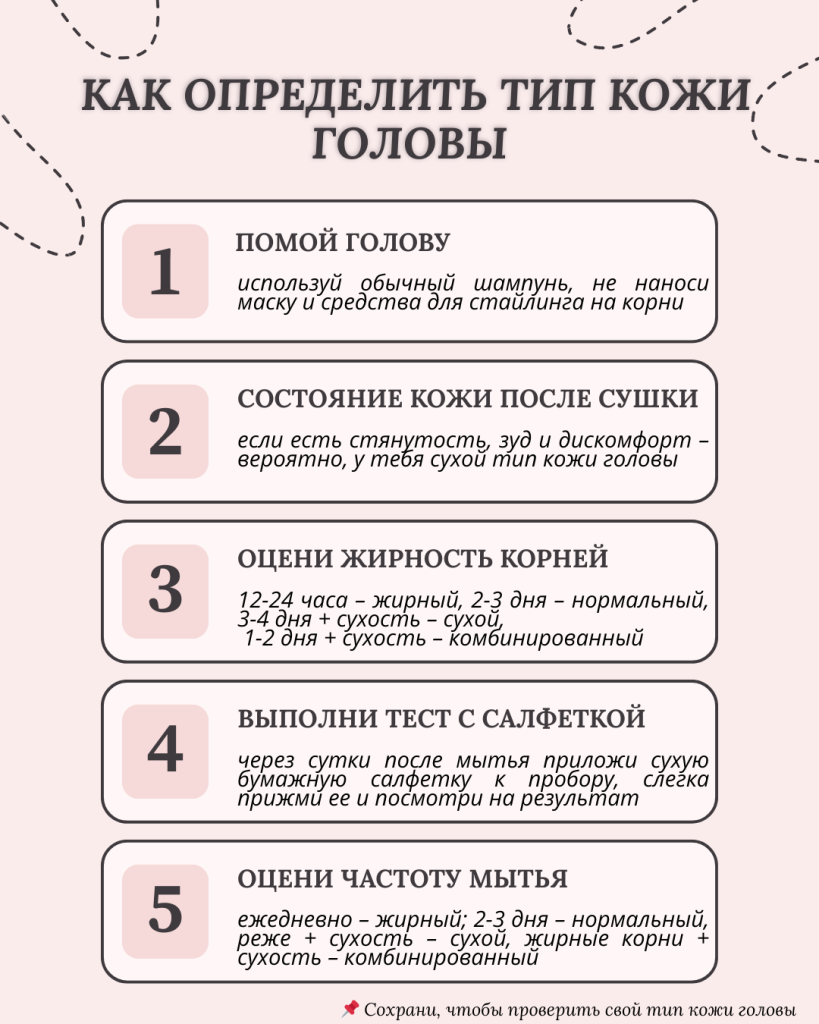 Как определить тип кожи головы - пошаговая инструкция в инфографике