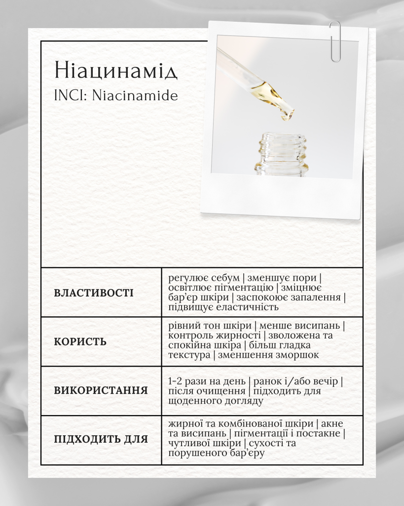 Інфографіка про ніацинамід в косметиці: властивості, користь, дія, спосіб використання, переваги. 