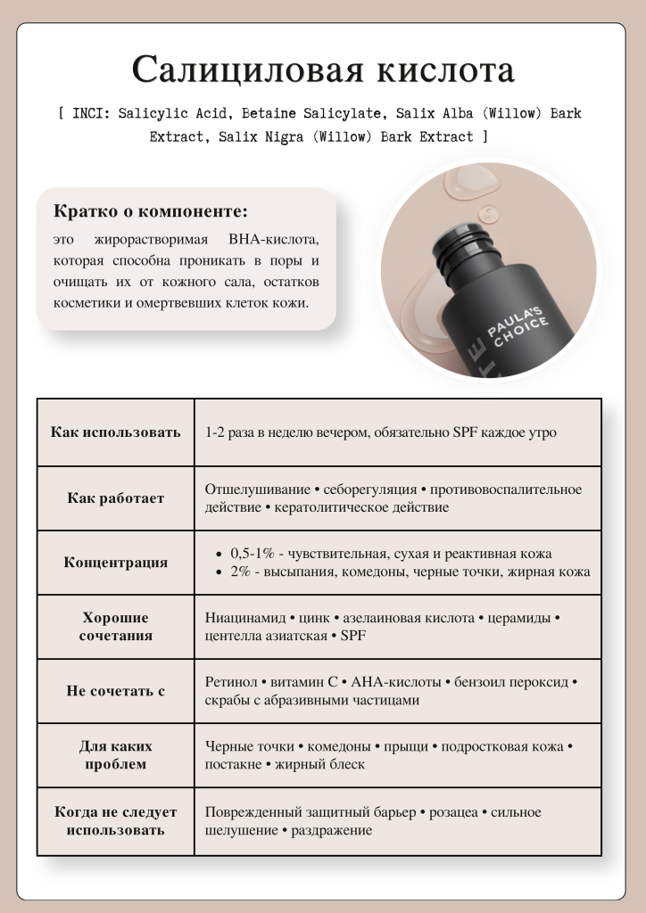 Салициловая кислота для лица — инфографика